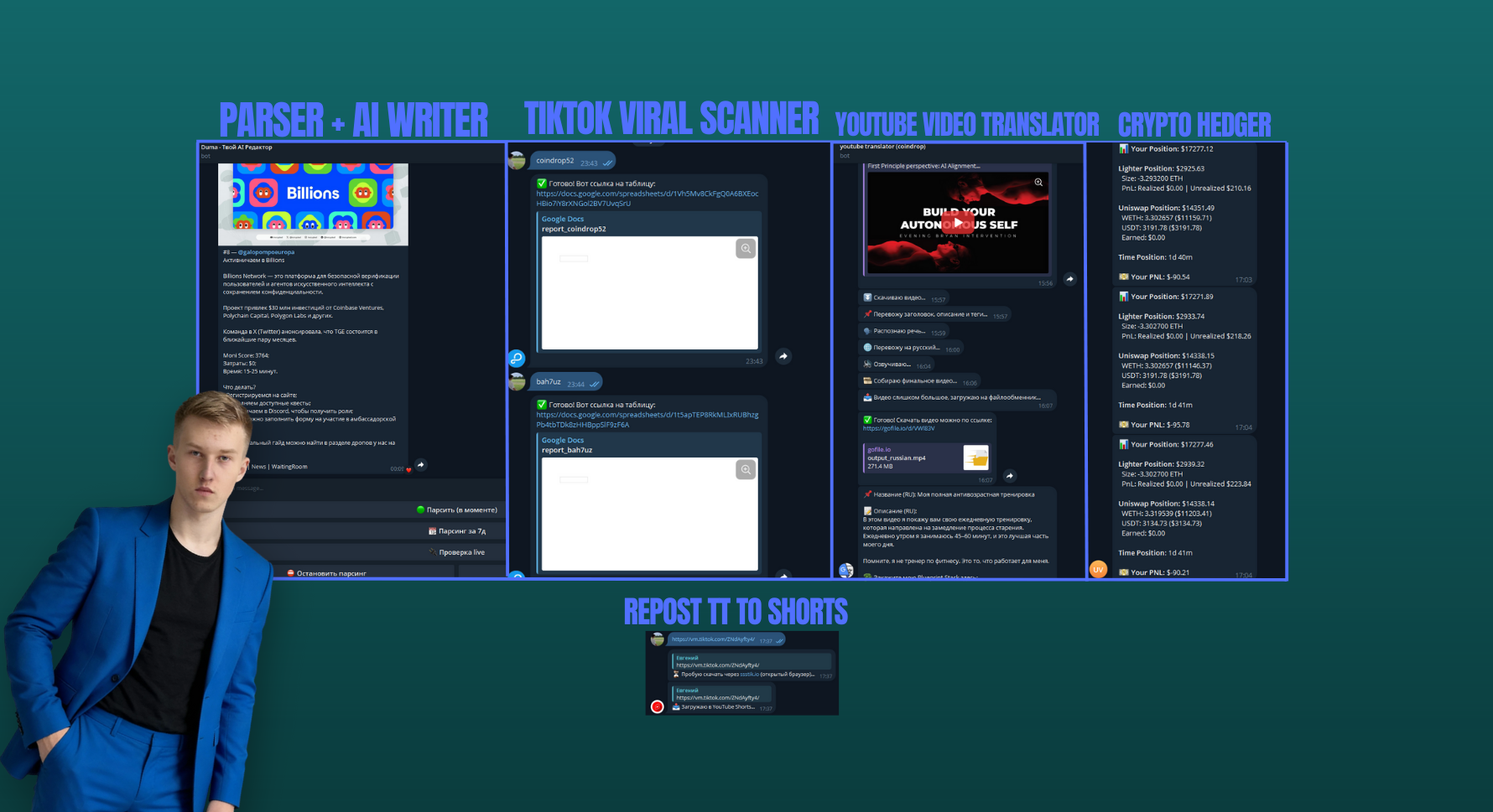 Telegram Chatbot Suite